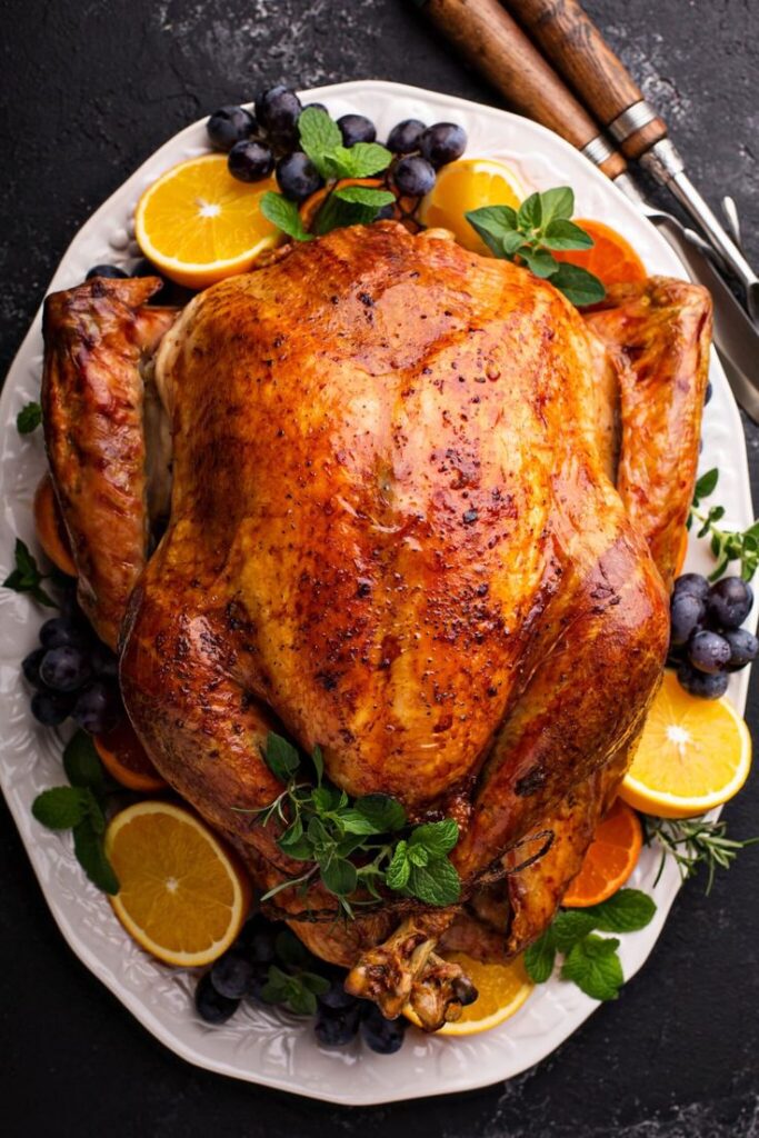 The Ultimate Guide to Perfectly Juicy Thanksgiving Turkey Every Time